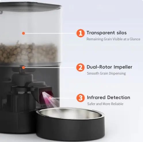 3.5L Automatic Pet Feeder